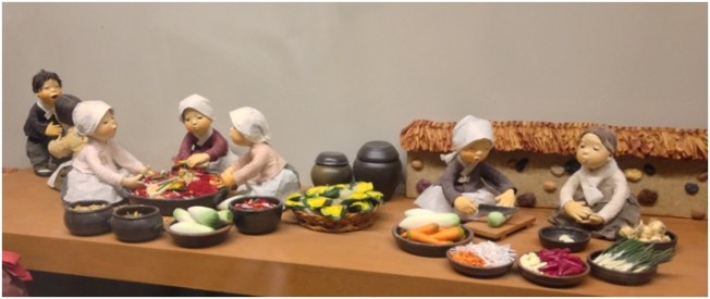 Halk Müzesinde kimçi’nin nasıl yapıldığını gösteren model